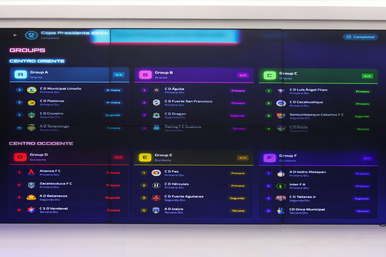Inicia la Copa Presidente GanaPlay 2026: formato, sedes y horarios de la fecha inaugural